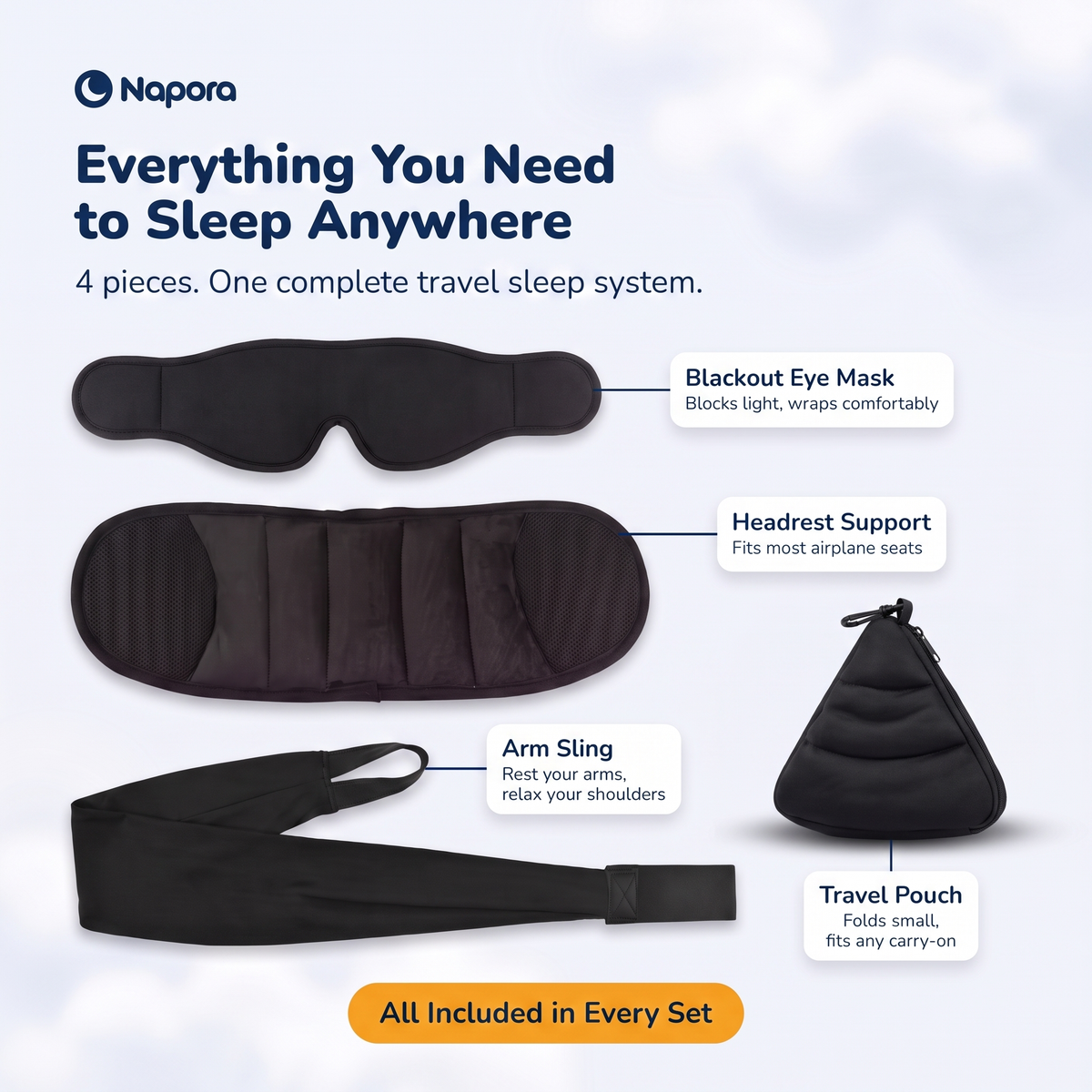 What's included: eye mask, headrest support, arm sling, travel pouch