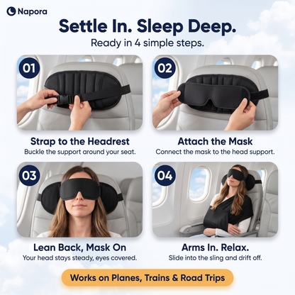 How it works: ready in 4 simple steps